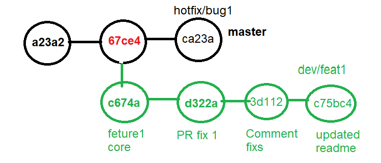 hotfix1